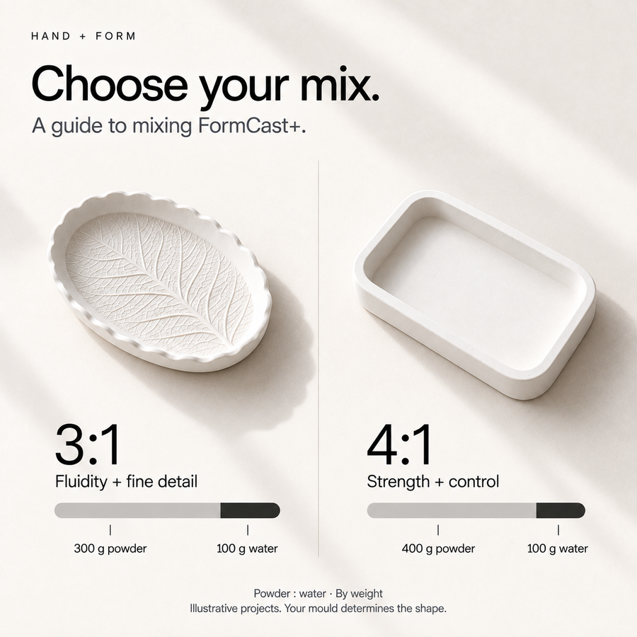 FormCast+ mixing ratios by weight: 3:1 for fluidity and fine detail, 4:1 for strength and control. Illustrative projects; moulds determine shape.